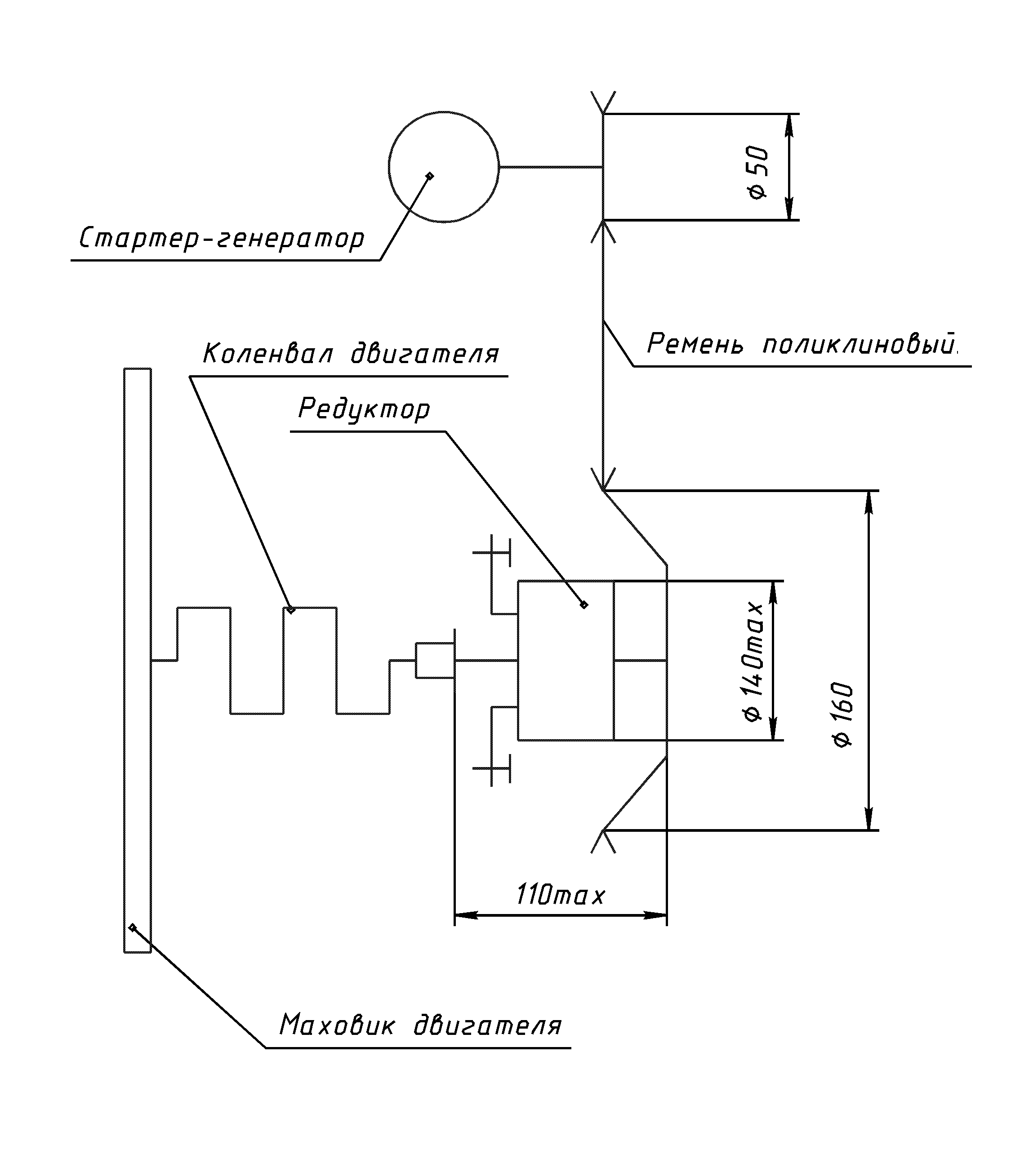 Steater-generator installation diagram